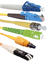 Fiber Optic Cables